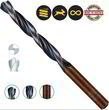 Набір свердл для металу ALPEN HSS Sprint Master TM 13-2, Ø1.5-6.5x0.5mm, Ø3.2/4.8mm 0000811101100. Фото-2